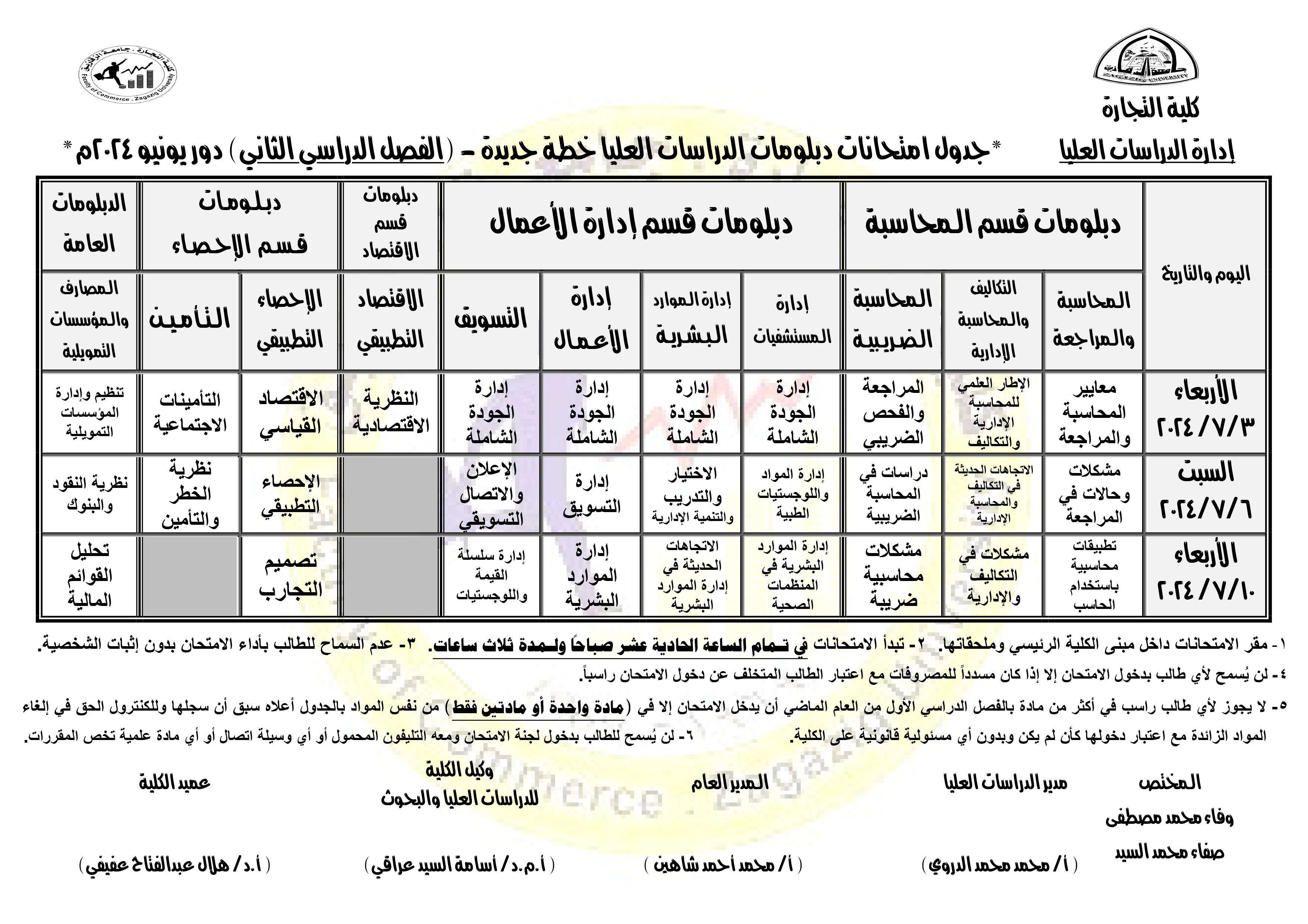 جدول امتحانات الفصل الدراسي الثاني لدبلومات الدراسات العليا دور يونيو 2024