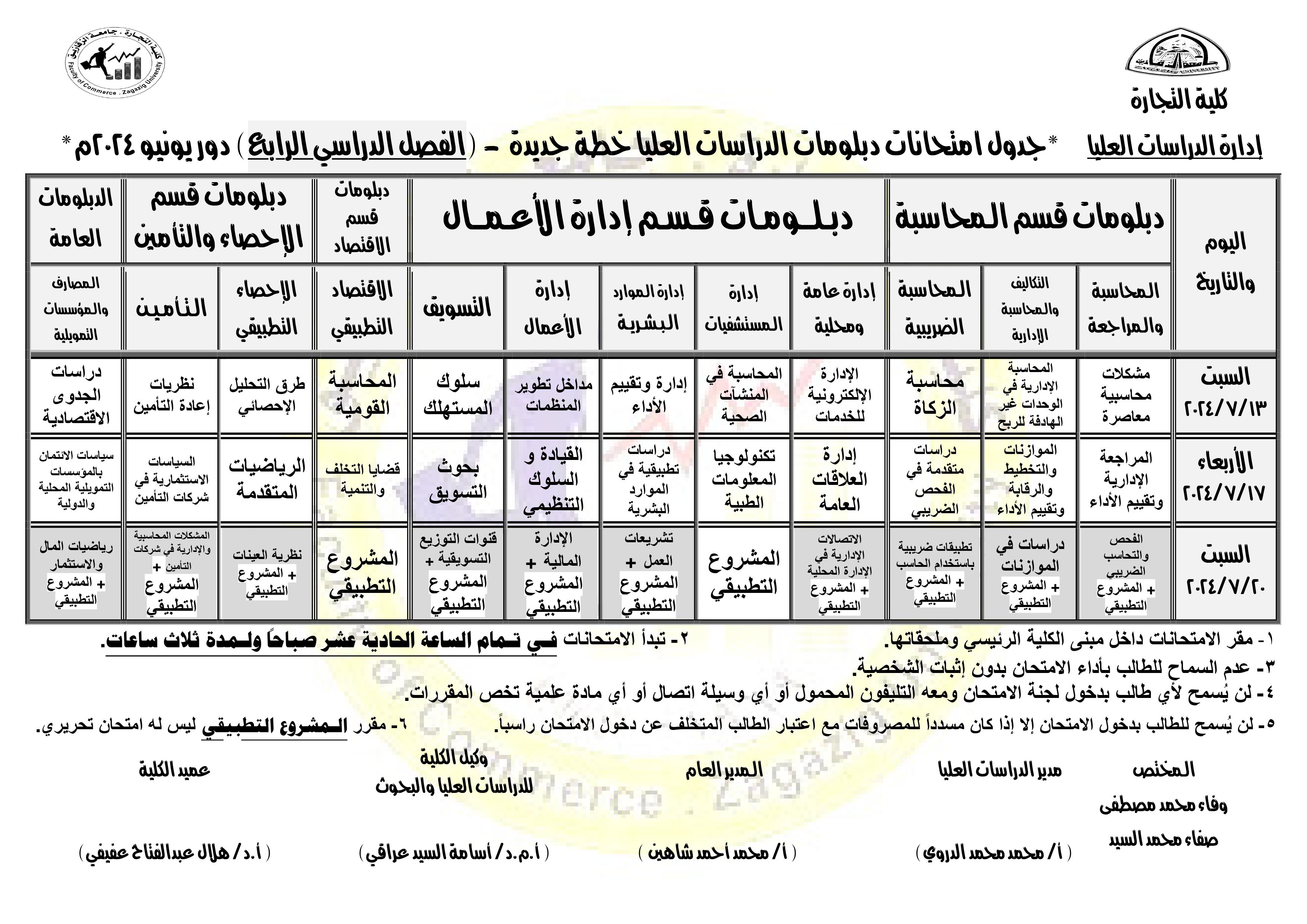 جدول امتحانات الفصل الدراسي الرابع لدبلومات الدراسات العليا دور يونيو 2024