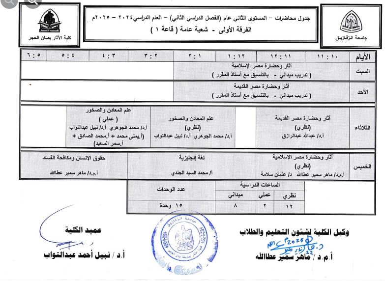 جدول الفرقة الاولي عام