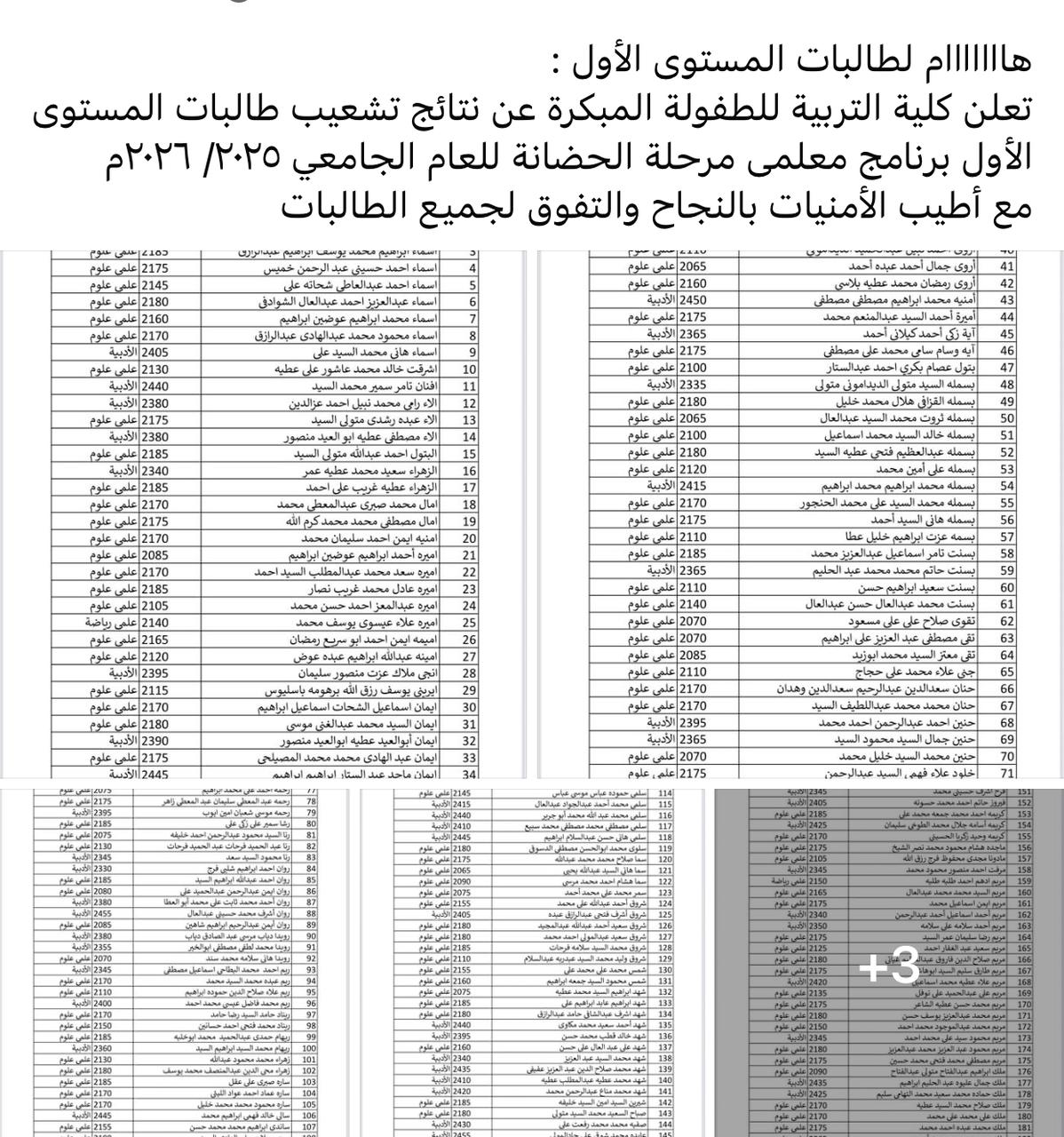 نتائج تشعيب طالبات المستوى الأول برنامج معلمى مرحلة الحضانة للعام الجامعي ٢٠٢٥/ ٢٠٢٦م
