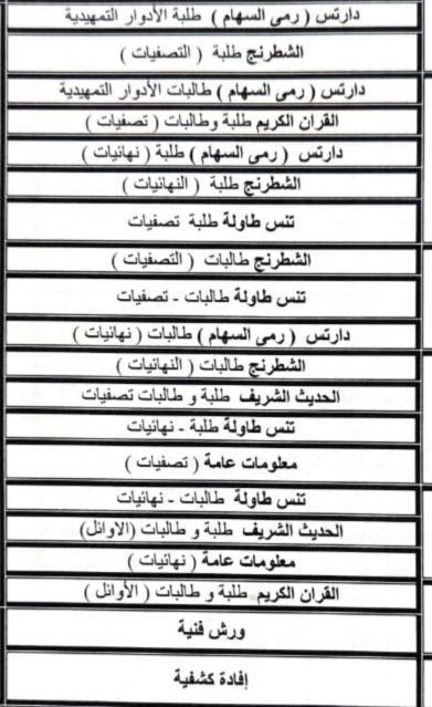 The Faculty of Specific Education at Zagazig University launches a diverse package of competitions and student activities to support talents and develop capabilities.