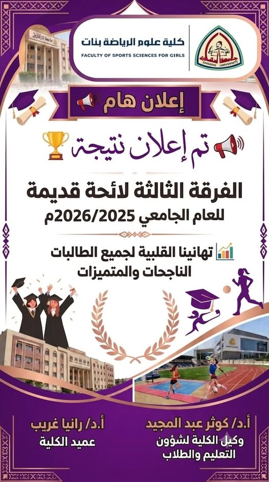 Under the patronage of Prof. Dr. Rania Gharib, Dean of the Faculty of Sports Sciences for Girls, the results for the third year (old curriculum) for the academic year 2025/2026 have been announced, thanks be to God. Heartfelt congratulations to all the successful and distinguished students.