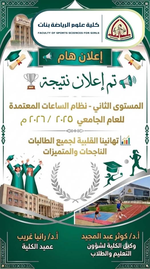 Under the patronage of Prof. Dr. Rania Ghareeb, Dean of the College of Sports Sciences for Girls, thanks to God, the results of the second level (credit hours system) for the academic year 2025/2026 have been announced. Our heartfelt congratulations to all the successful and distinguished students.