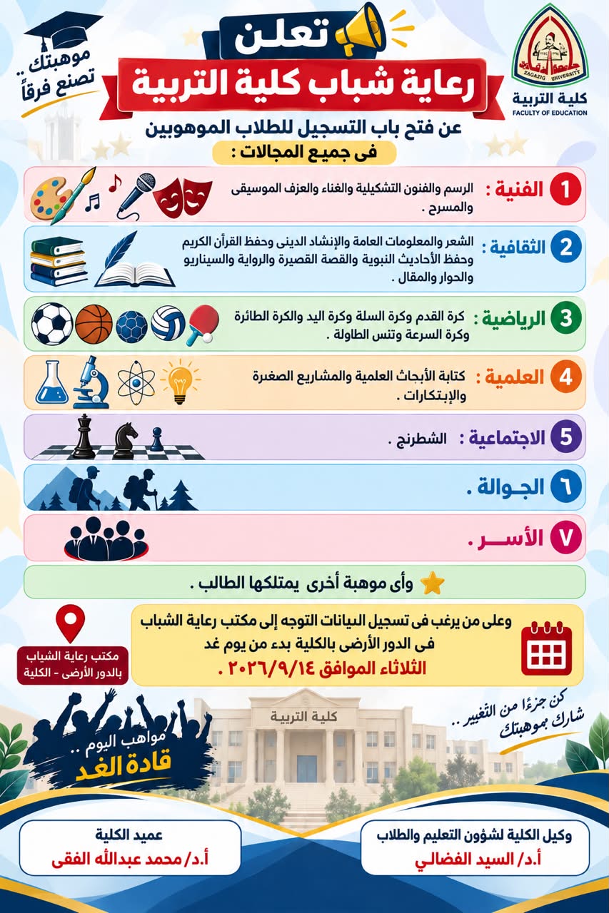 The Youth Welfare Department at the Faculty of Education announces the opening of registration for talented students in all fields (artistic, cultural, sports, scientific, social, scouting, and families) and any other talent the student possesses