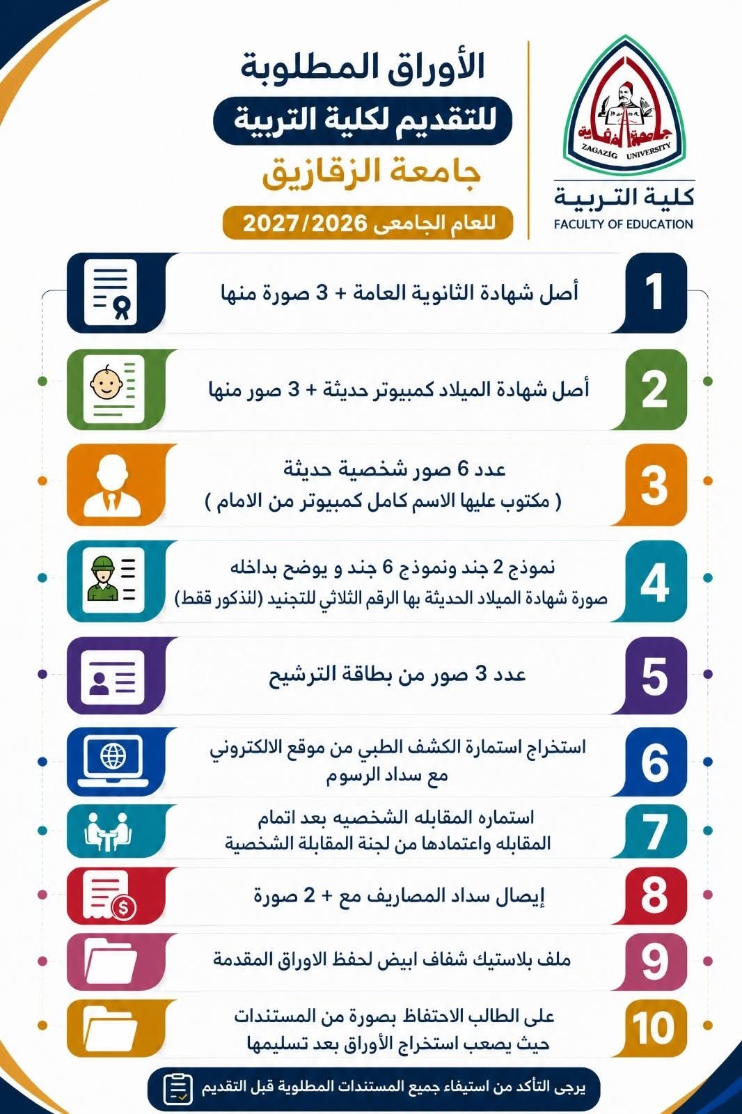 Required documents for application to the Faculty of Education, Zagazig University for the 2026/2027 academic year AD