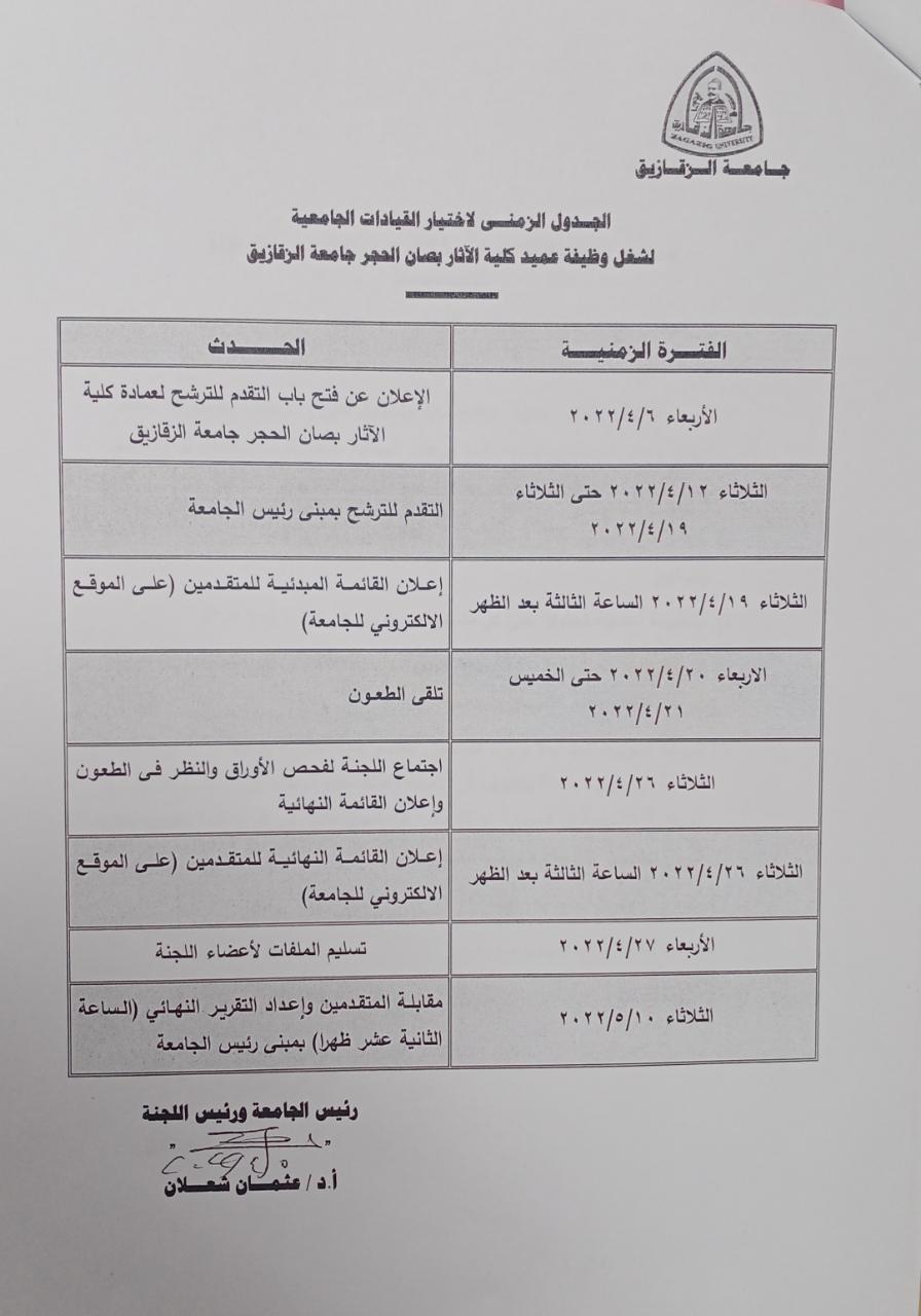 تقديم عميد لكلية الاثار بصان الحجر 2022/4/6