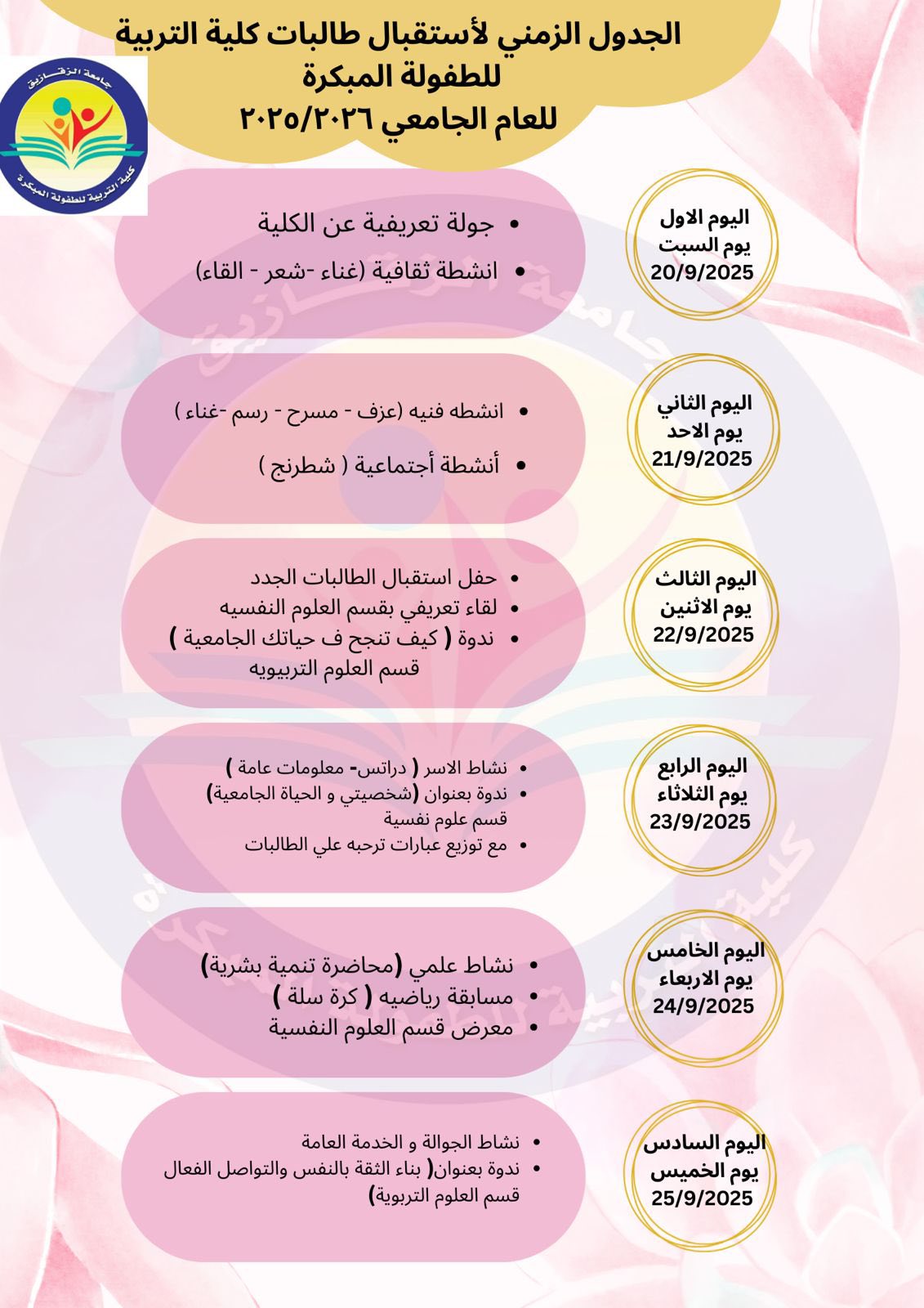 🌹🌹أسرة كلية التربية للطفولة المبكرة تهنئ طالباتها الجدد والقدامى بالعام الجامعي الجديد 2025/ 2026م وتتمنى لهن عاما دراسيا سعيدا وموفقا ان شاءالله، وكل عام وأنتم بألف  خير 🌹🌹